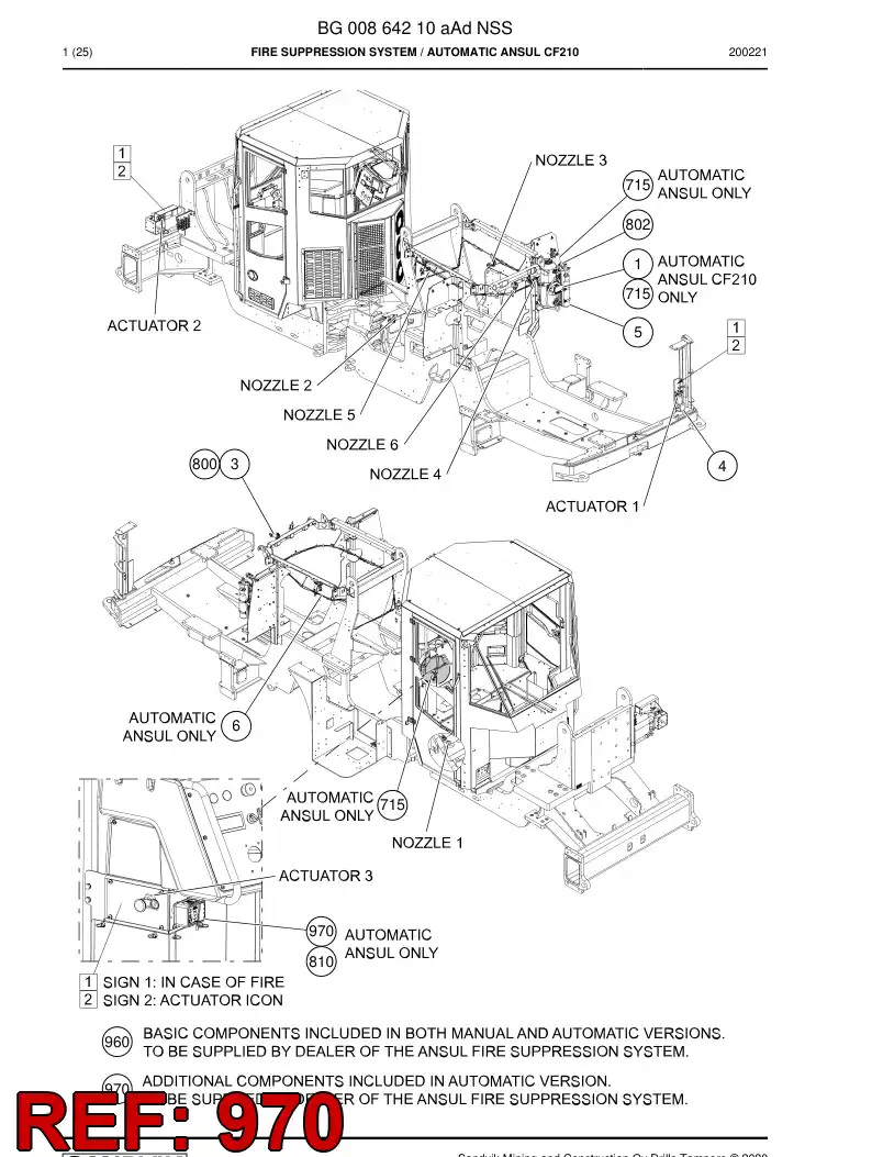 BG00723264b BG 007 232 64b Electric Components Assembly - Sandvik Technical Drawing