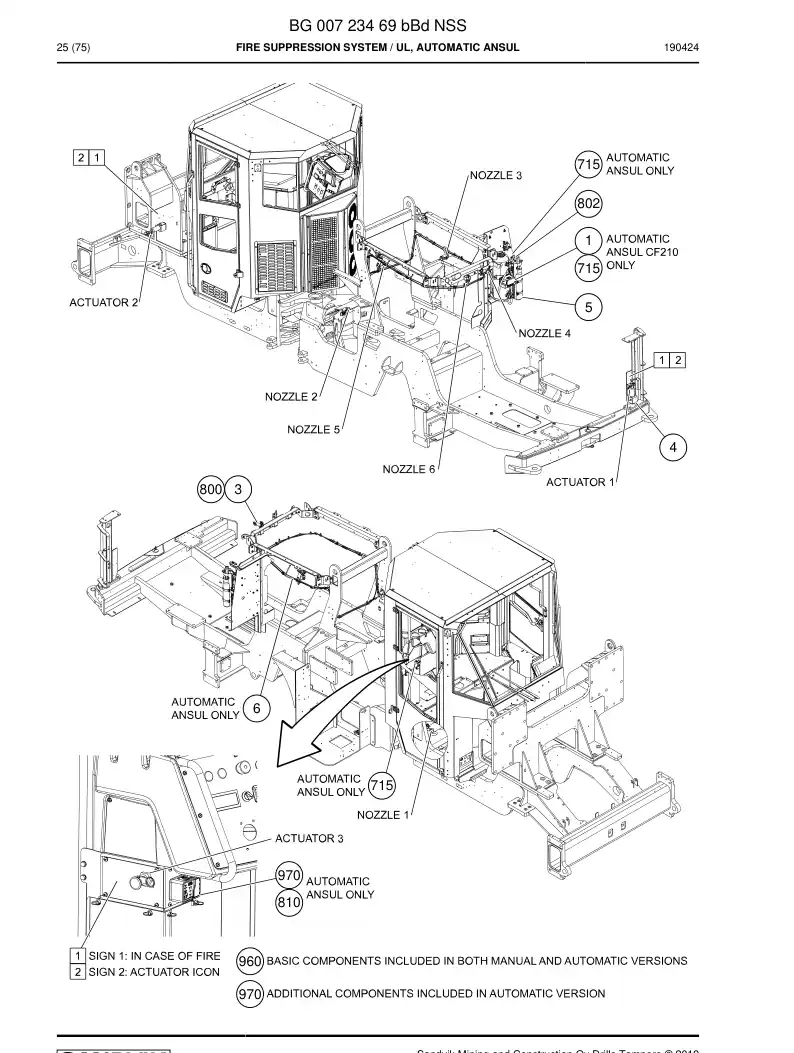 BG00723469b BG 007 234 69b Fire Suppression System - Sandvik Technical Drawing