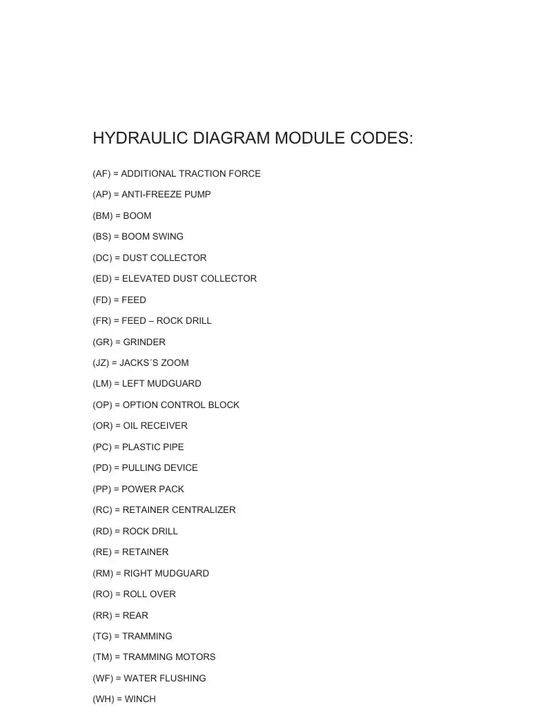 BG00747257c BG 007 472 57c Hosing Set - Sandvik Technical Drawing