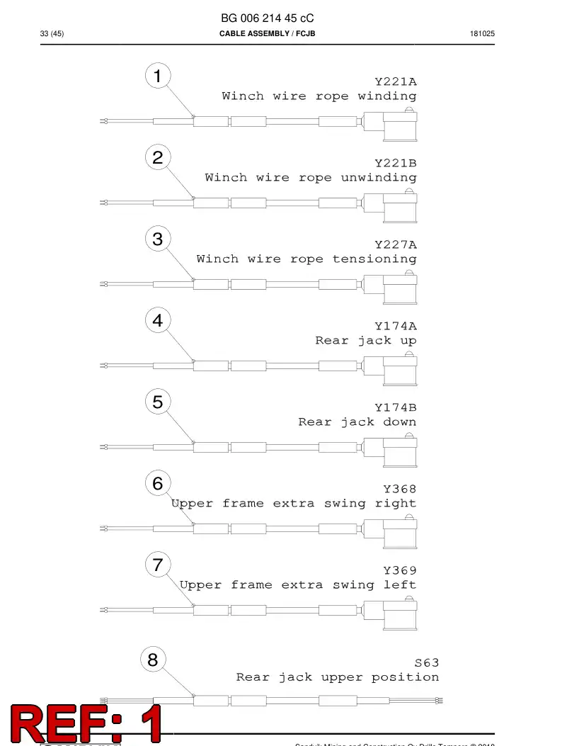 BG00747381a BG 007 473 81a Cable Assembly - Sandvik Technical Drawing