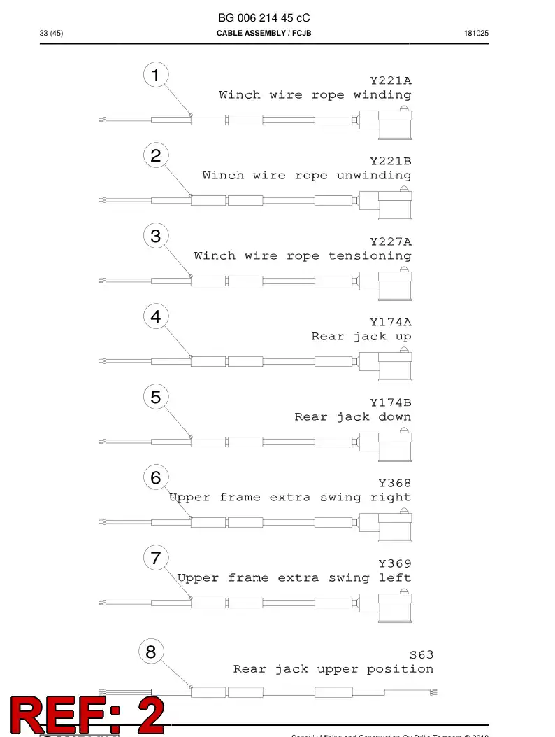BG00747382a BG 007 473 82a Cable Assembly - Sandvik Technical Drawing