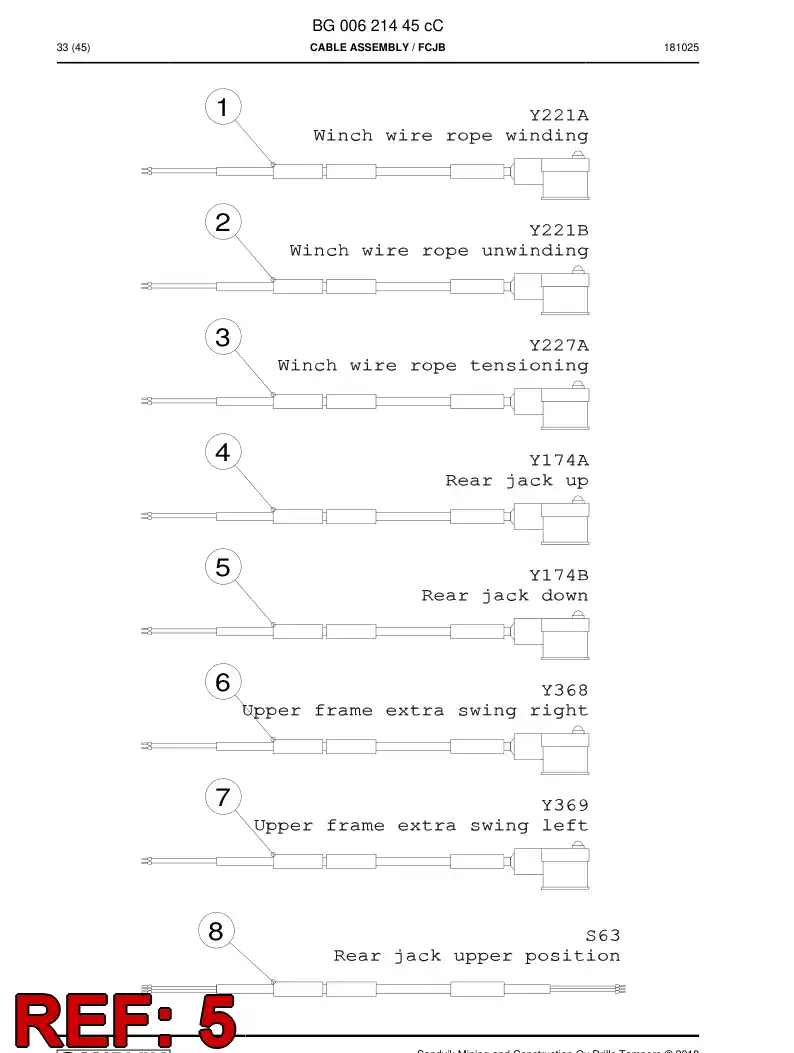 BG00747388a BG 007 473 88a Cable Assembly - Sandvik Technical Drawing