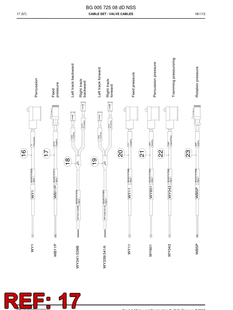 BG00747971b BG 007 479 71b Cable Assembly - Sandvik Technical Drawing