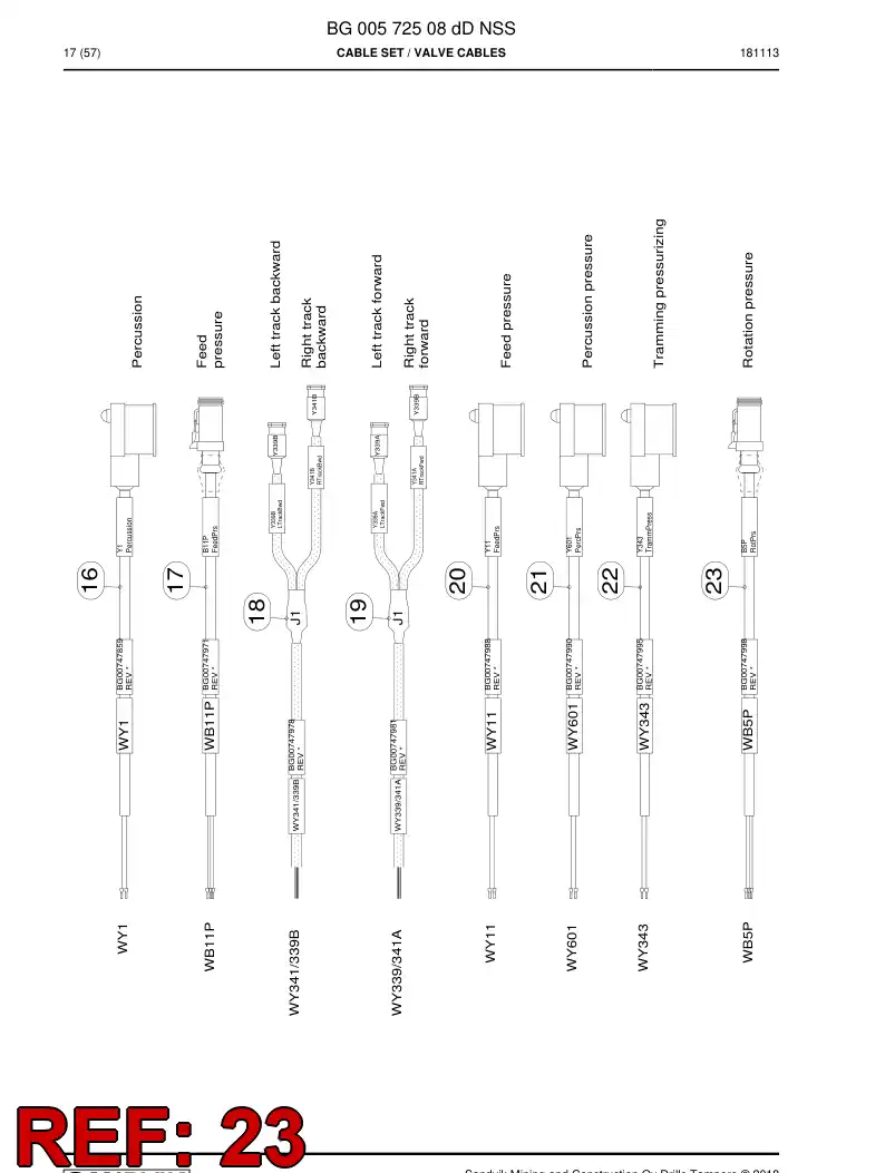 BG00747998b BG 007 479 98b Cable Assembly - Sandvik Technical Drawing
