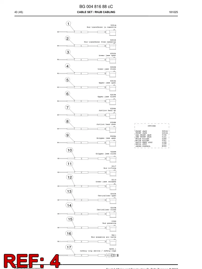 BG00748738a BG 007 487 38a Cable Assembly - Sandvik Technical Drawing