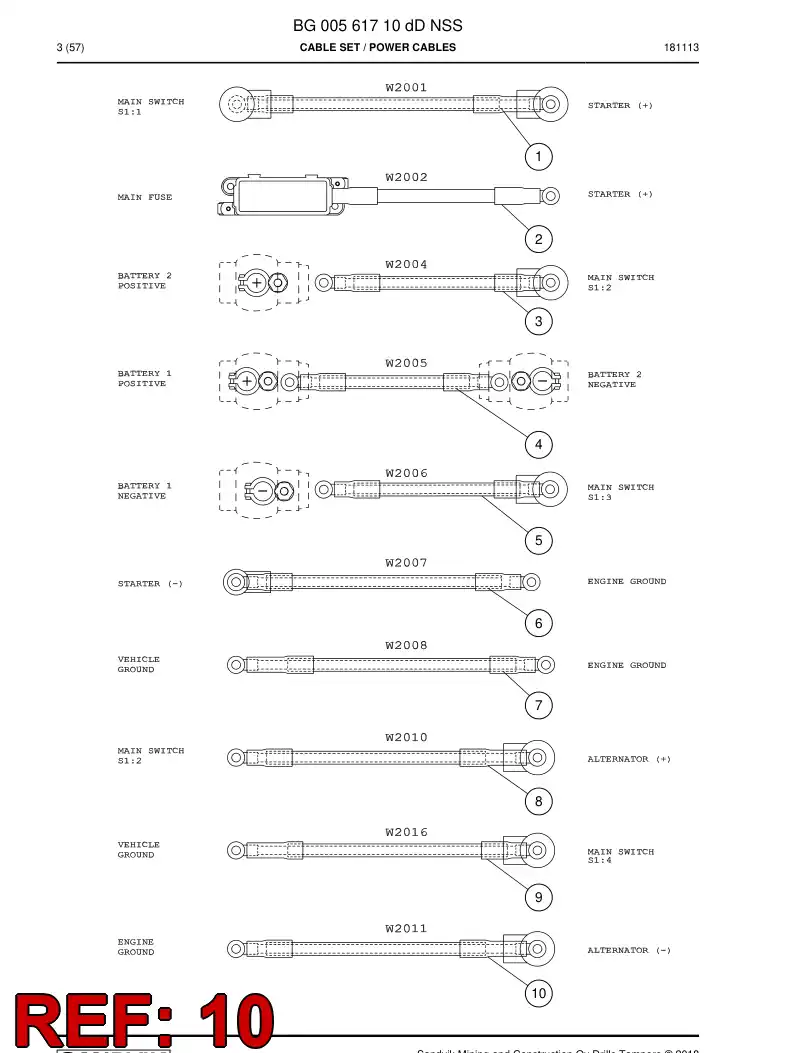 BG00748766a BG 007 487 66a Cable Assembly - Sandvik Technical Drawing