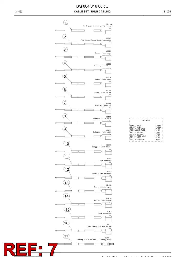 BG00748779a BG 007 487 79a Cable Assembly - Sandvik Technical Drawing