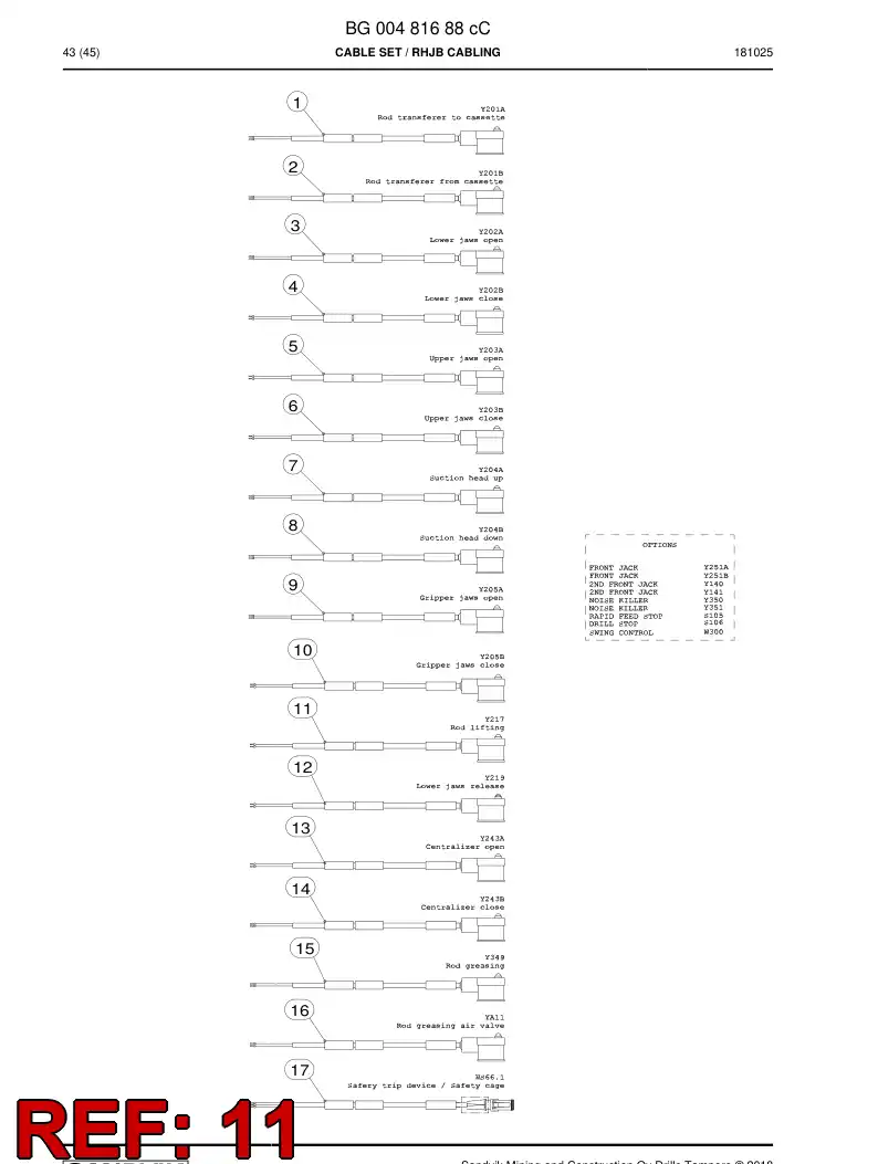 BG00748783a BG 007 487 83a Cable Assembly - Sandvik Technical Drawing