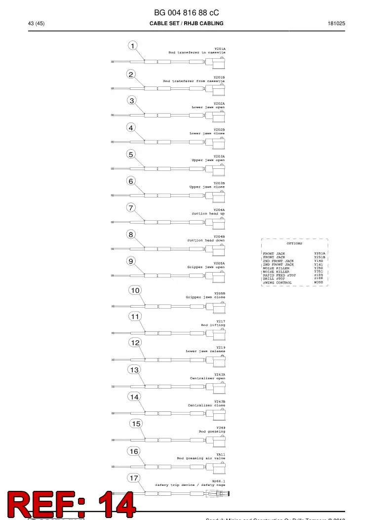 BG00748788a BG 007 487 88a Cable Assembly - Sandvik Technical Drawing