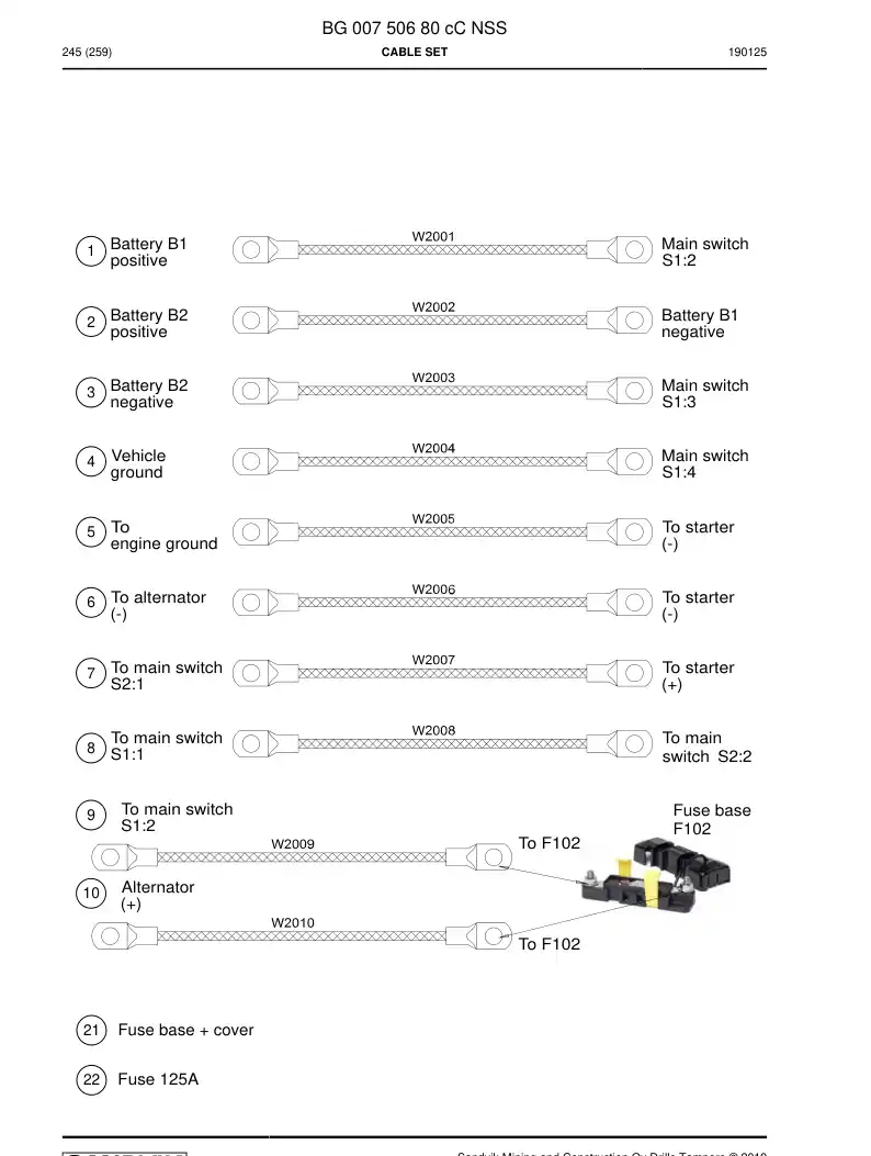 BG00750680d BG 007 506 80d Cable Set - Sandvik Technical Drawing