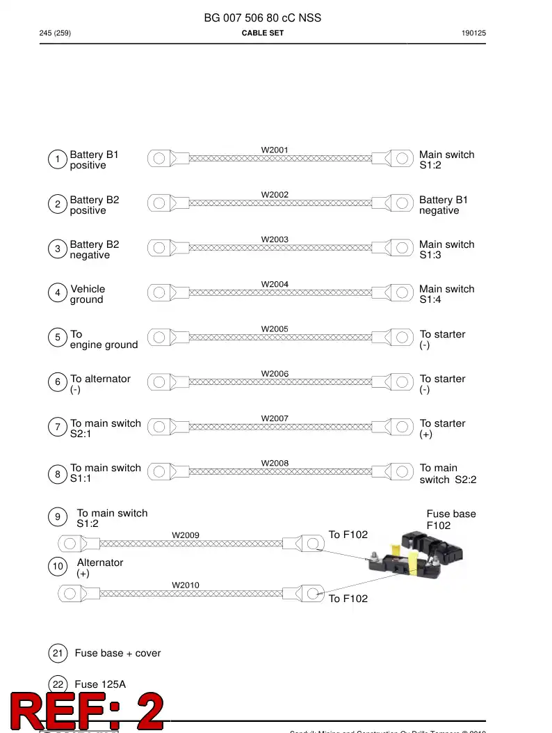 BG00750682b BG 007 506 82b Cable Assembly - Sandvik Technical Drawing