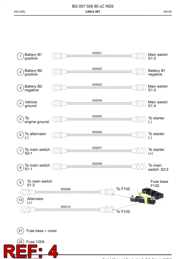 BG00750684b BG 007 506 84b Cable Assembly - Sandvik Technical Drawing
