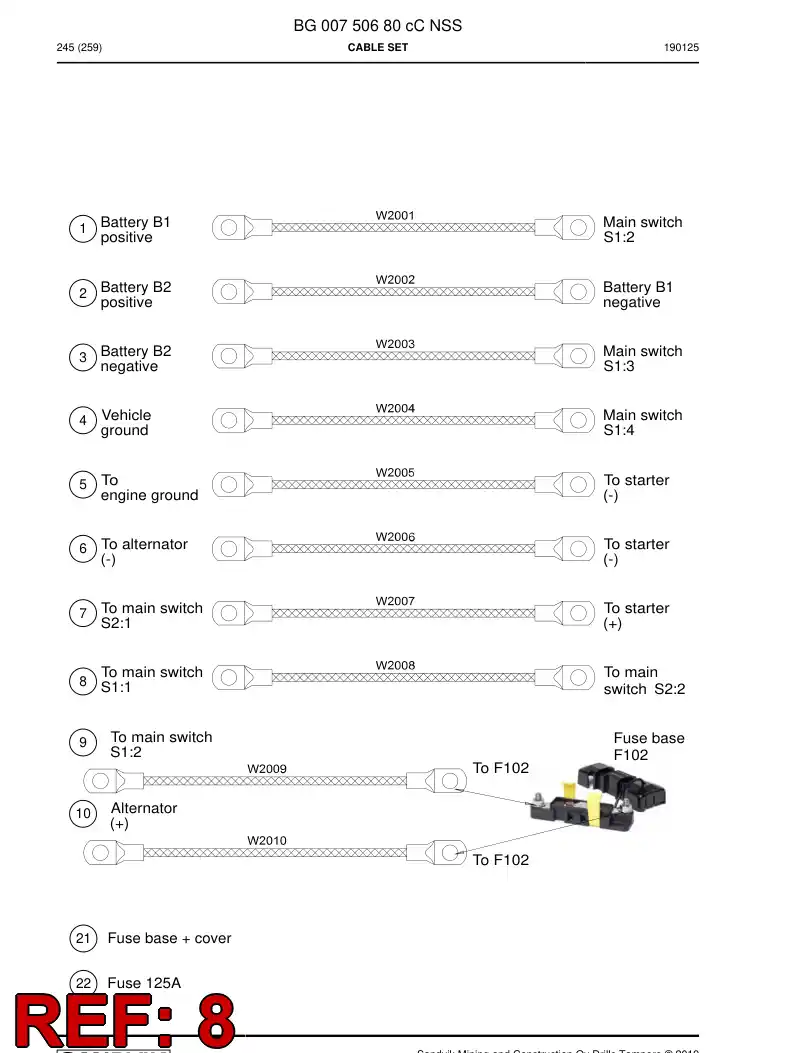 BG00750688b BG 007 506 88b Cable Assembly - Sandvik Technical Drawing