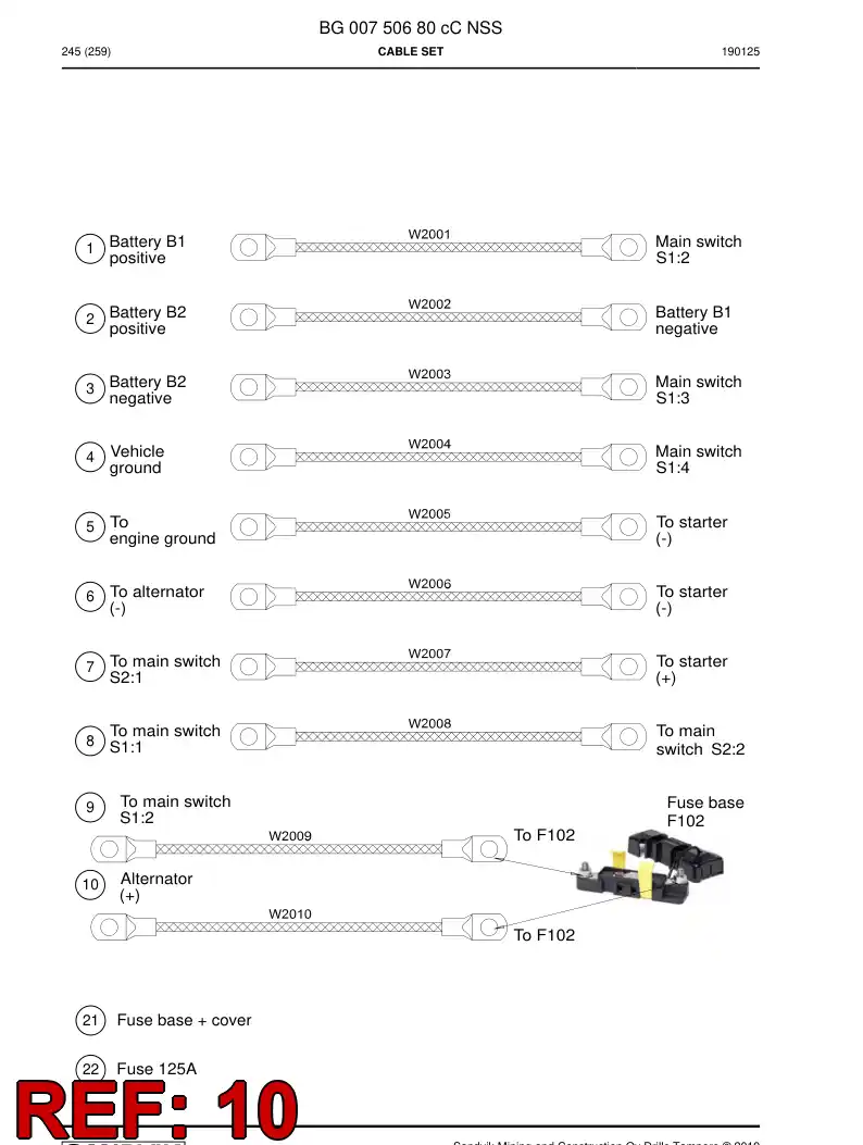 BG00750690b BG 007 506 90b Cable Assembly - Sandvik Technical Drawing