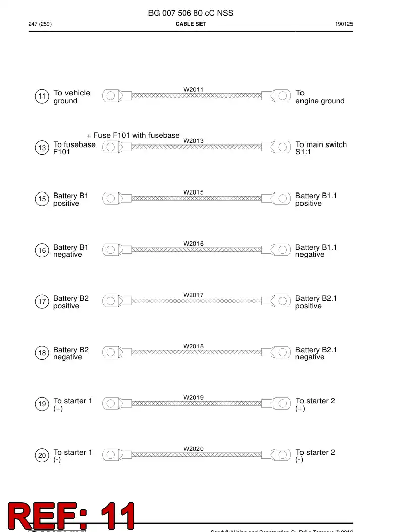 BG00750691b BG 007 506 91b Cable Assembly - Sandvik Technical Drawing