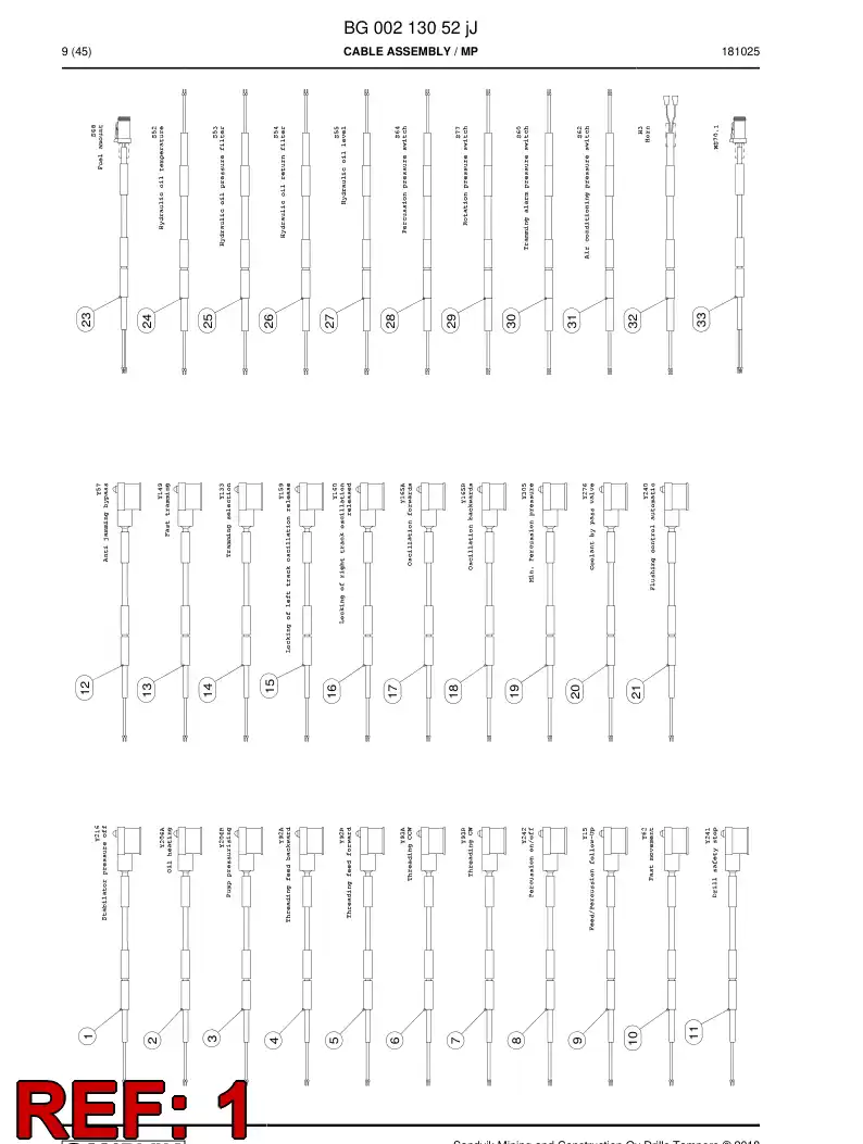 BG00750702a BG 007 507 02a Cable Assembly - Sandvik Technical Drawing
