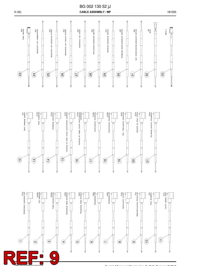 BG00750711a BG 007 507 11a Cable Assembly - Sandvik Technical Drawing