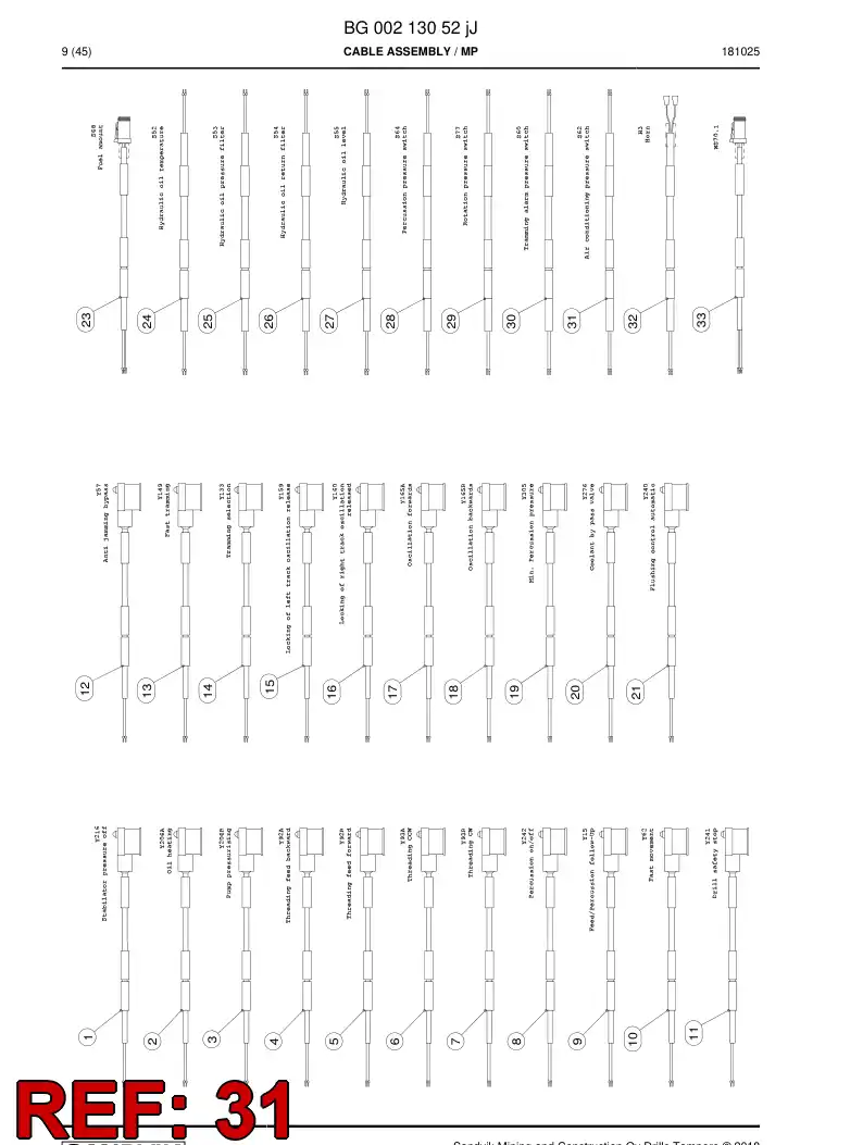BG00759077a BG 007 590 77a Cable Assembly - Sandvik Technical Drawing