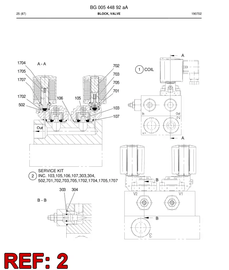 BG00761747a BG 007 617 47a Service Kit - Sandvik Technical Drawing