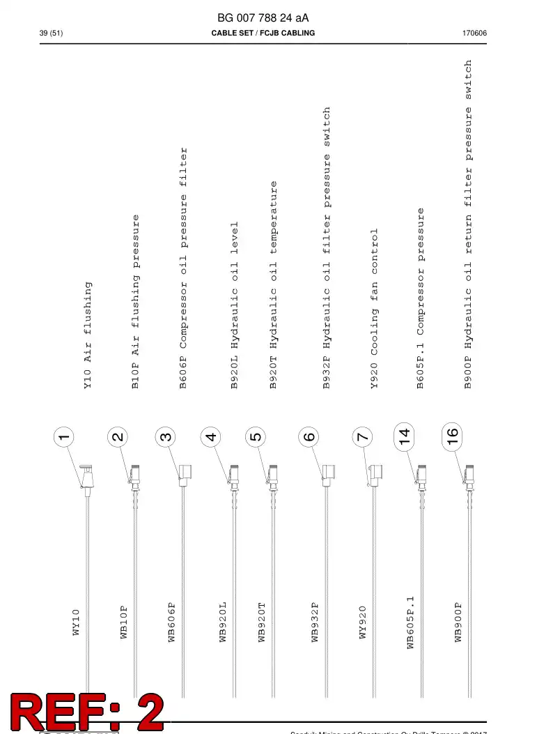 BG00767061a BG 007 670 61a Cable Assembly - Sandvik Technical Drawing