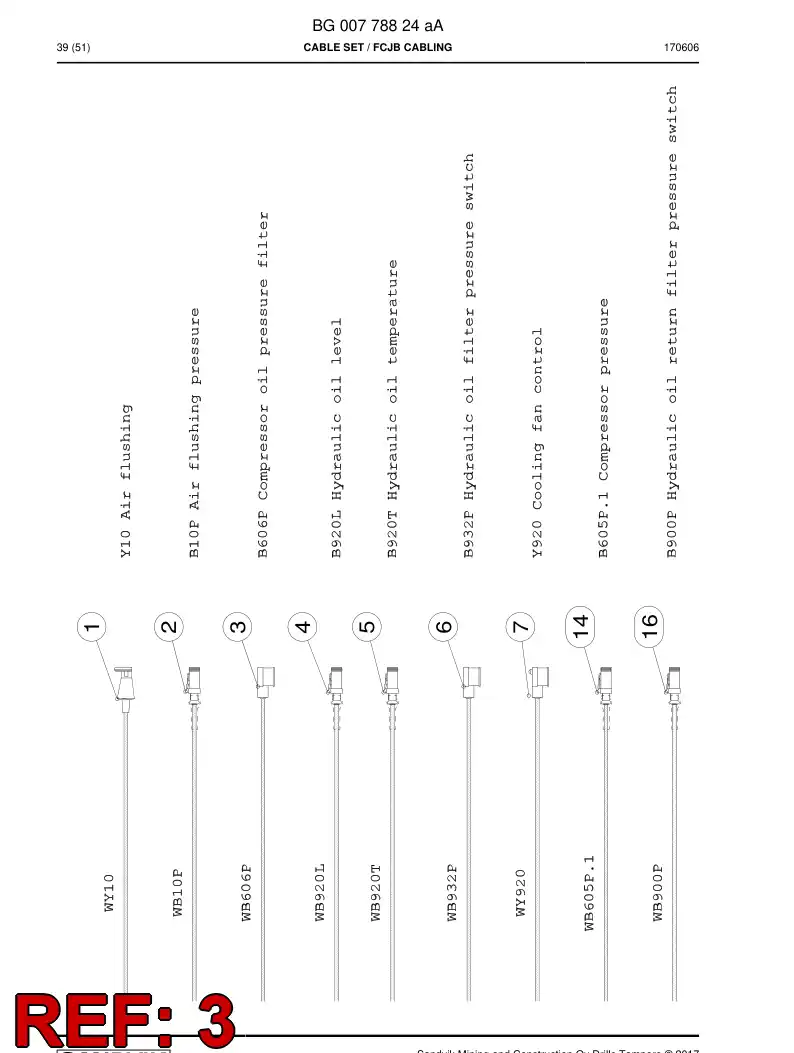 BG00767149a BG 007 671 49a Cable Assembly - Sandvik Technical Drawing