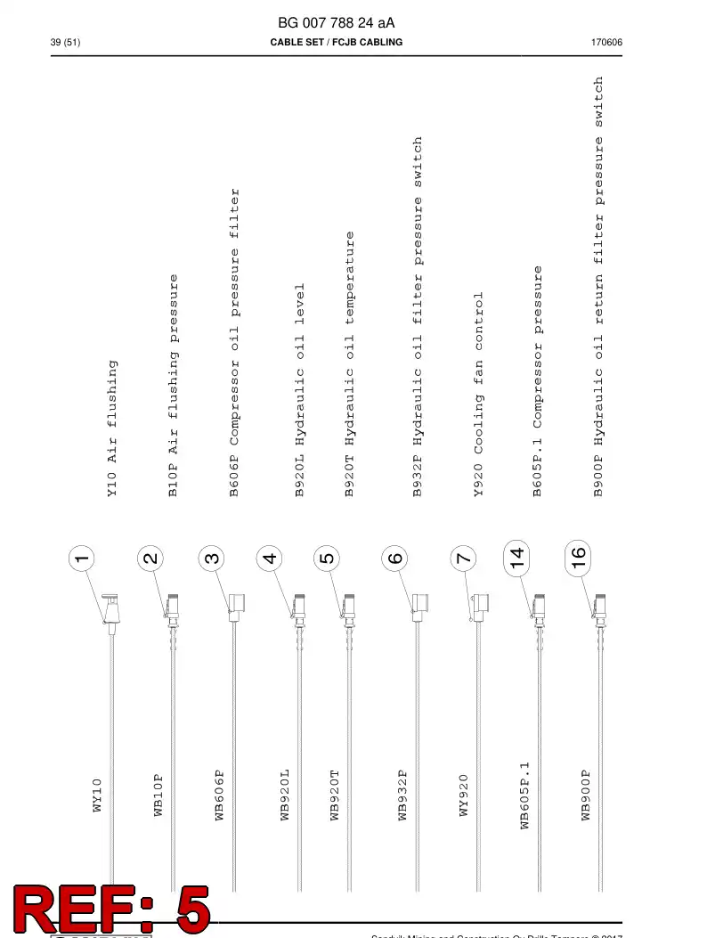 BG00767173a BG 007 671 73a Cable Assembly - Sandvik Technical Drawing