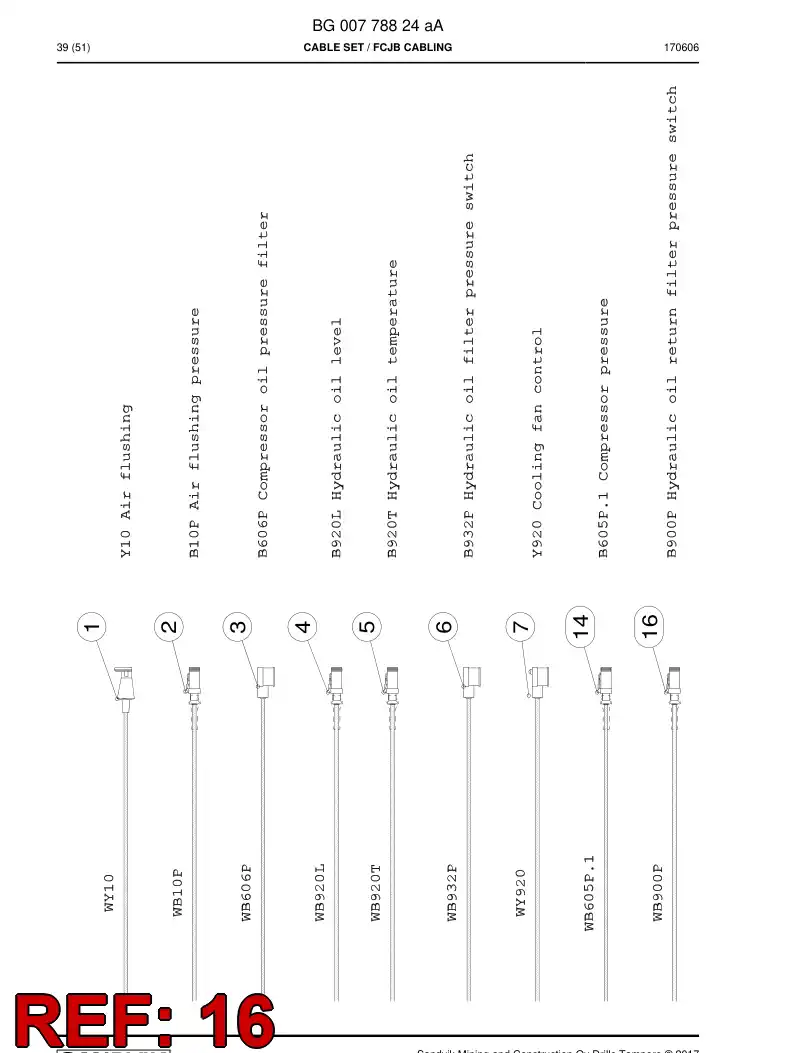 BG00767181a BG 007 671 81a Cable Assembly - Sandvik Technical Drawing