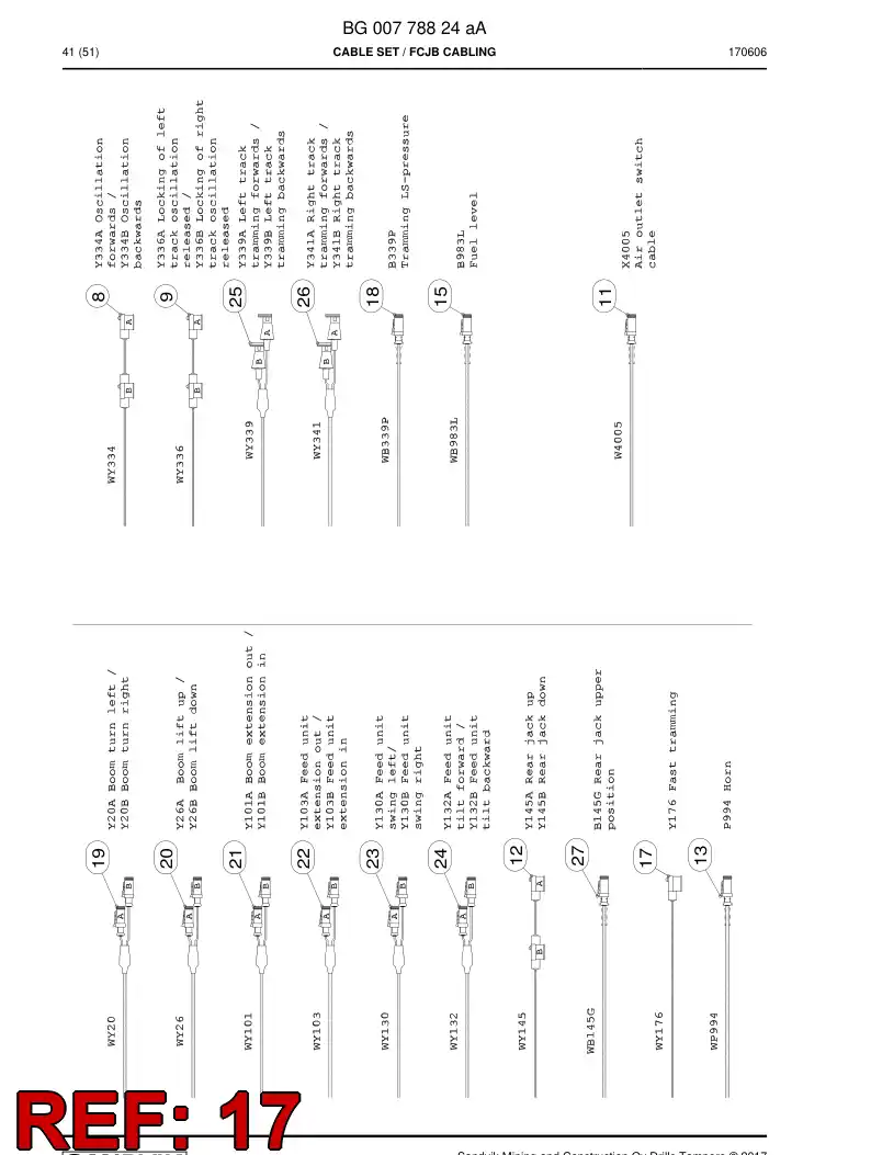 BG00767193a BG 007 671 93a Cable Assembly - Sandvik Technical Drawing