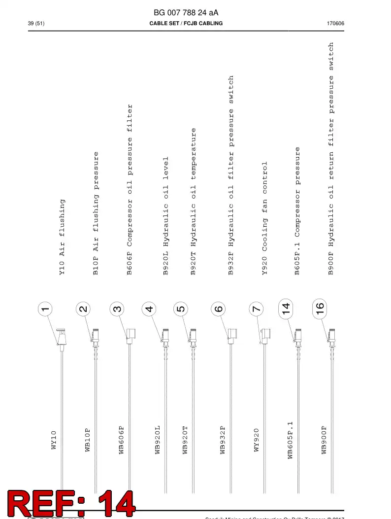 BG00767196a BG 007 671 96a Cable Assembly - Sandvik Technical Drawing