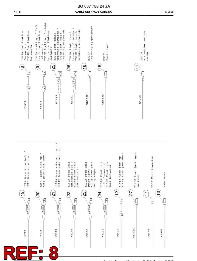 BG00767283a BG 007 672 83a Cable Assembly - Sandvik Technical Drawing