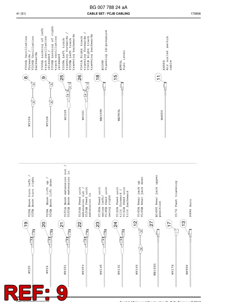 BG00767305a BG 007 673 05a Cable Assembly - Sandvik Technical Drawing