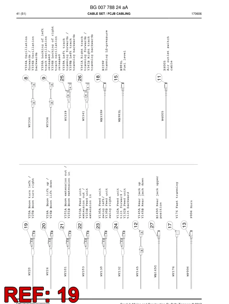 BG00767365a BG 007 673 65a Cable Assembly - Sandvik Technical Drawing