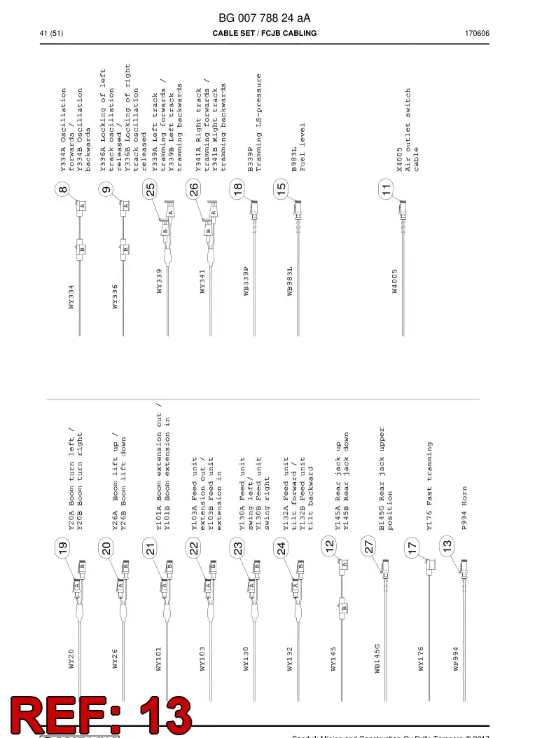 BG00767485a BG 007 674 85a Cable Assembly - Sandvik Technical Drawing