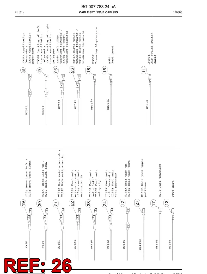 BG00767504a BG 007 675 04a Cable Assembly - Sandvik Technical Drawing