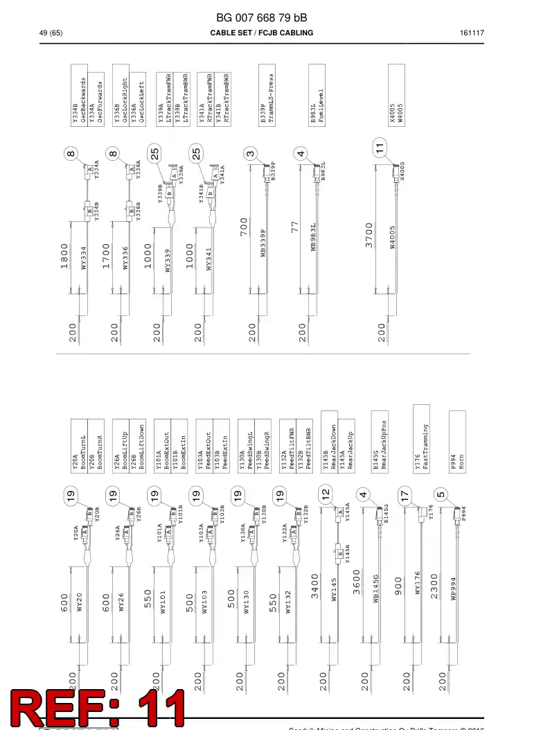 BG00767525a BG 007 675 25a Cable Assembly - Sandvik Technical Drawing