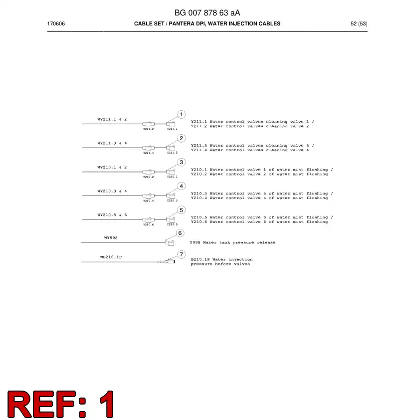 BG00767889a BG 007 678 89a Cable Assembly - Sandvik Technical Drawing