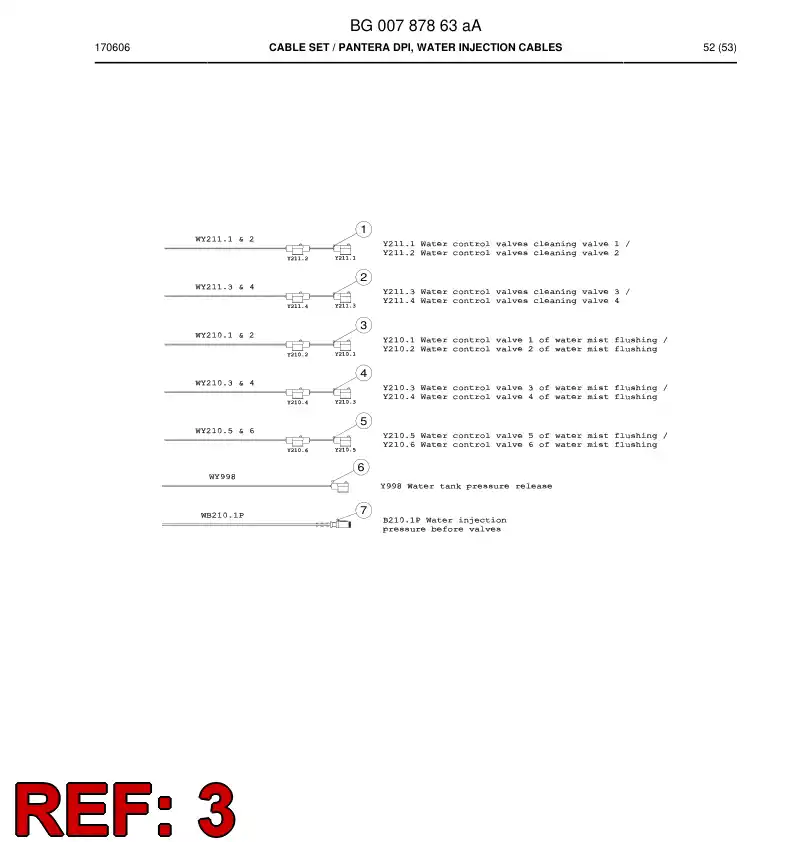 BG00768280a BG 007 682 80a Cable Assembly - Sandvik Technical Drawing