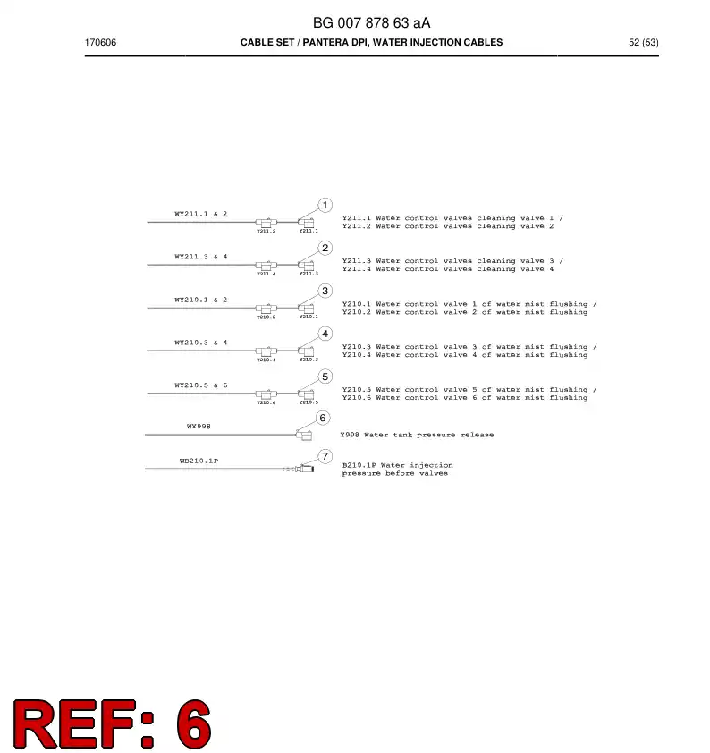 BG00768330a BG 007 683 30a Cable Assembly - Sandvik Technical Drawing
