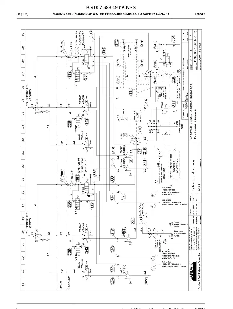BG00768849b BG 007 688 49b Hosing Set - Sandvik Technical Drawing