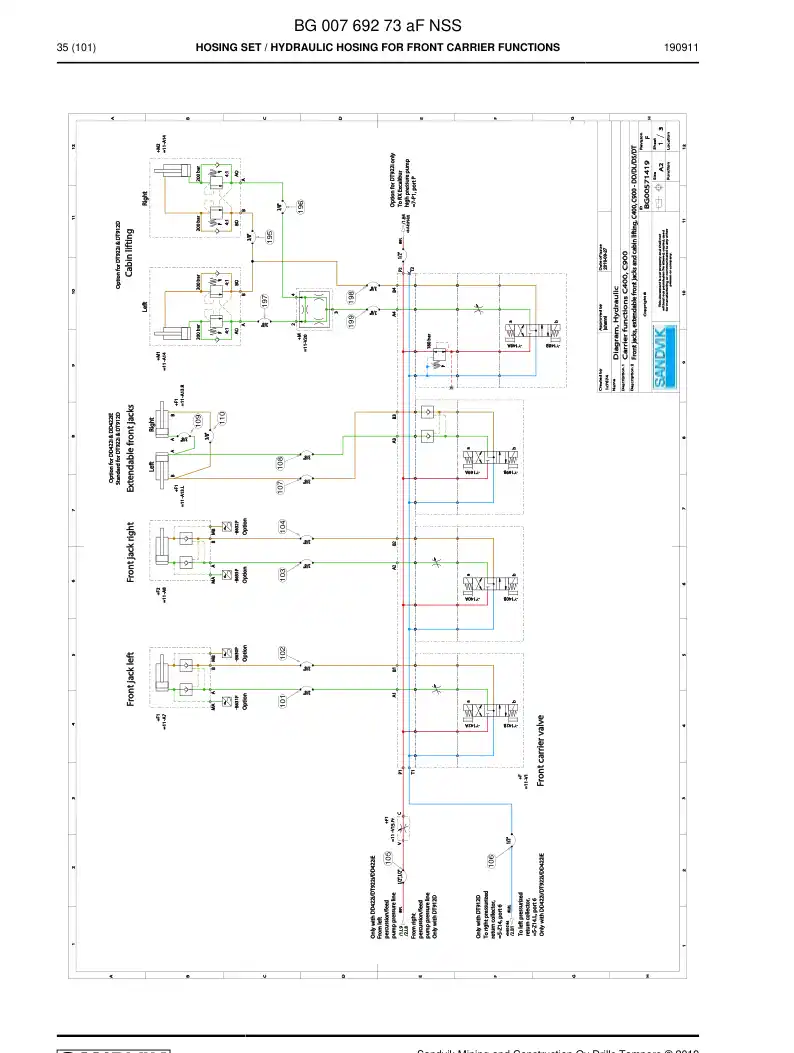 BG00769273a BG 007 692 73a Hosing Set - Sandvik Technical Drawing