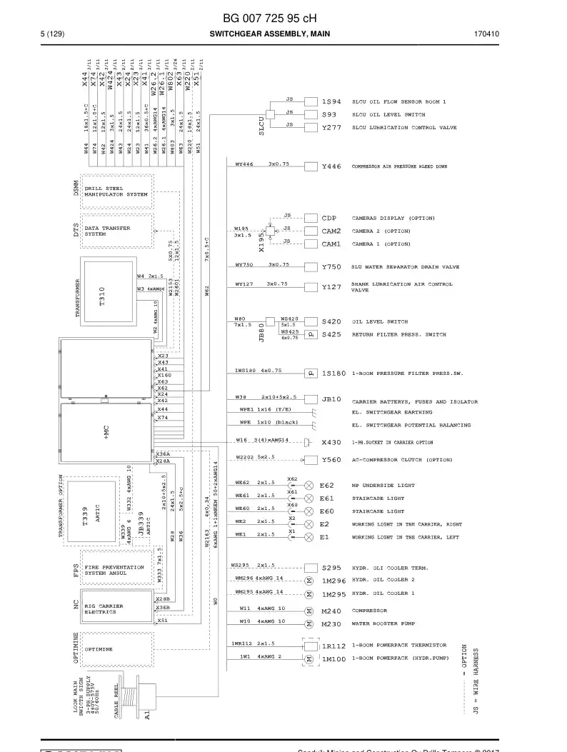 BG00772722a BG 007 727 22a Switchgear Cabinet Assembly - Sandvik Technical Drawing