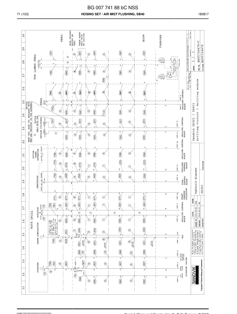 BG00774188b BG 007 741 88b Hosing Set - Sandvik Technical Drawing