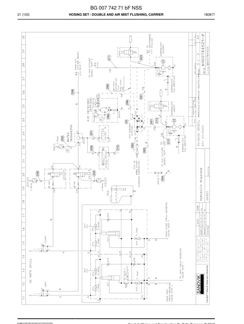 BG00774271b BG 007 742 71b Hosing Set - Sandvik Technical Drawing