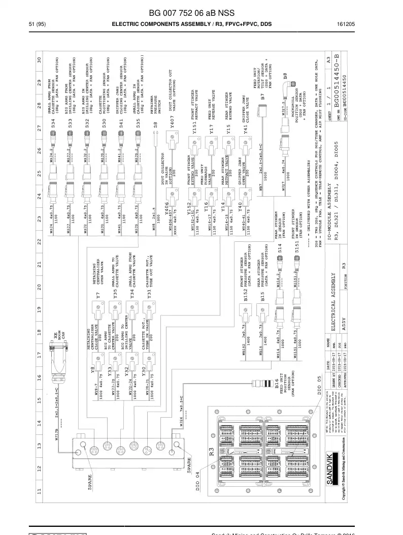 BG00775206a BG 007 752 06a Electric Components Assembly - Sandvik Technical Drawing