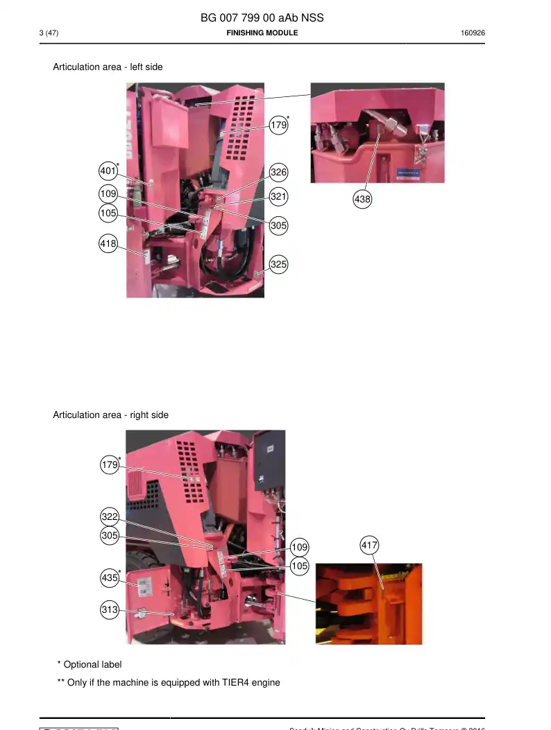 BG00779900a BG 007 799 00a Finishing module - Sandvik Technical Drawing