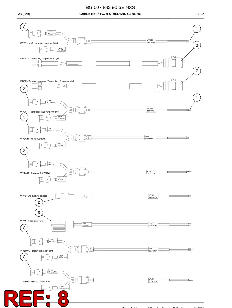 BG00783219c BG 007 832 19c Cable Assembly - Sandvik Technical Drawing