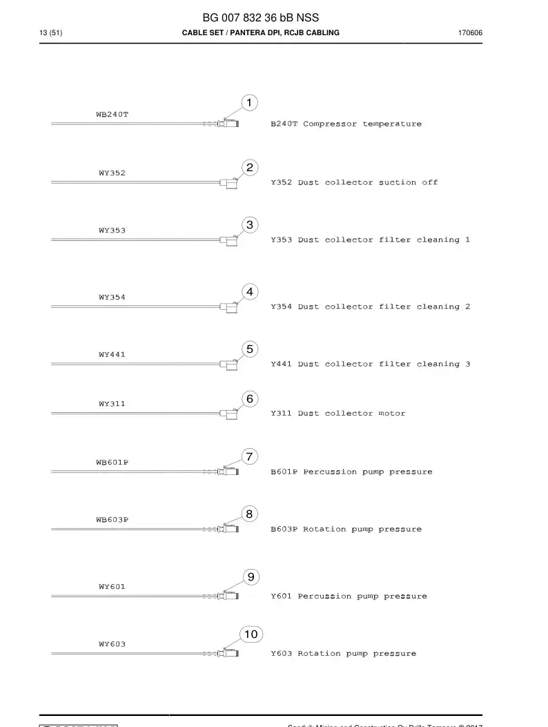 BG00783236b BG 007 832 36b Cable Set - Sandvik Technical Drawing