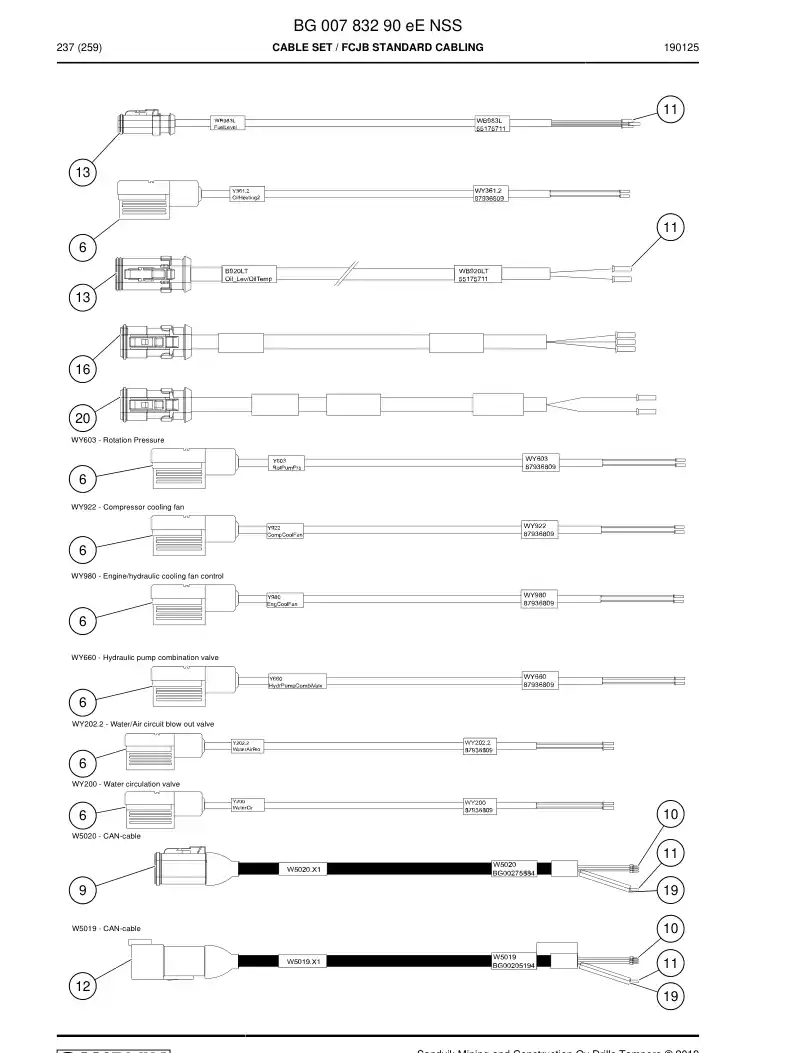 BG00783290e BG 007 832 90e Cable Set - Sandvik Technical Drawing