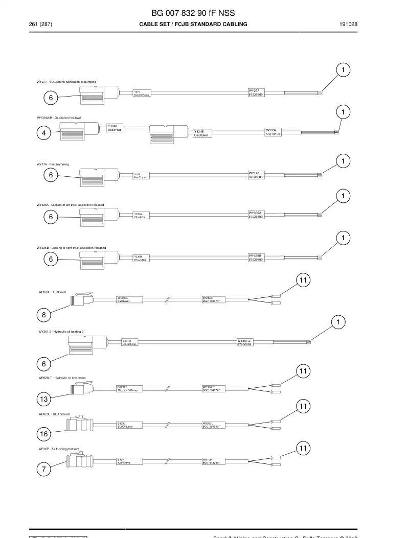 BG00783290f BG 007 832 90f Cable Set - Sandvik Technical Drawing