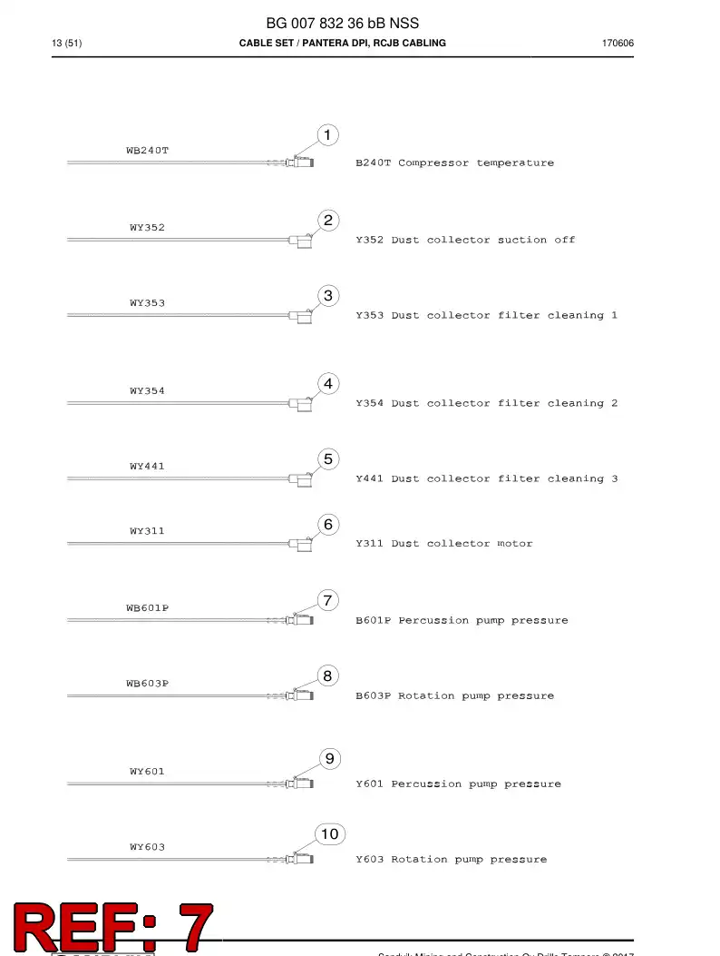 BG00783363a BG 007 833 63a Cable Assembly - Sandvik Technical Drawing